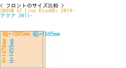 #308SW GT Line BlueHDi 2014- + アクア 2011-